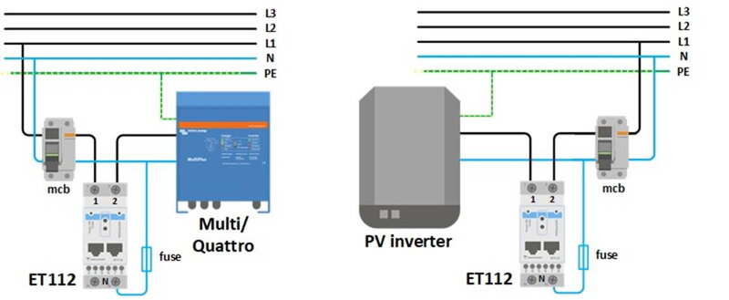 Energy meter