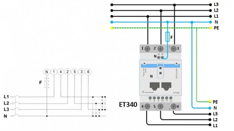 Energy meter