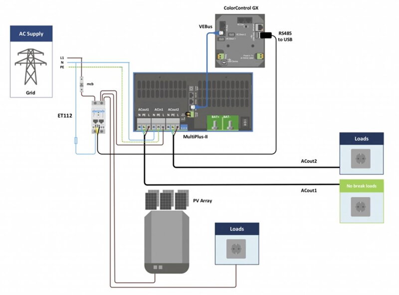 Energy meter